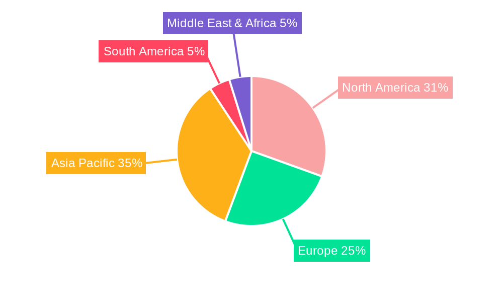 Semiconductor EDA Solutions Market Share by Region - Global Geographic Distribution