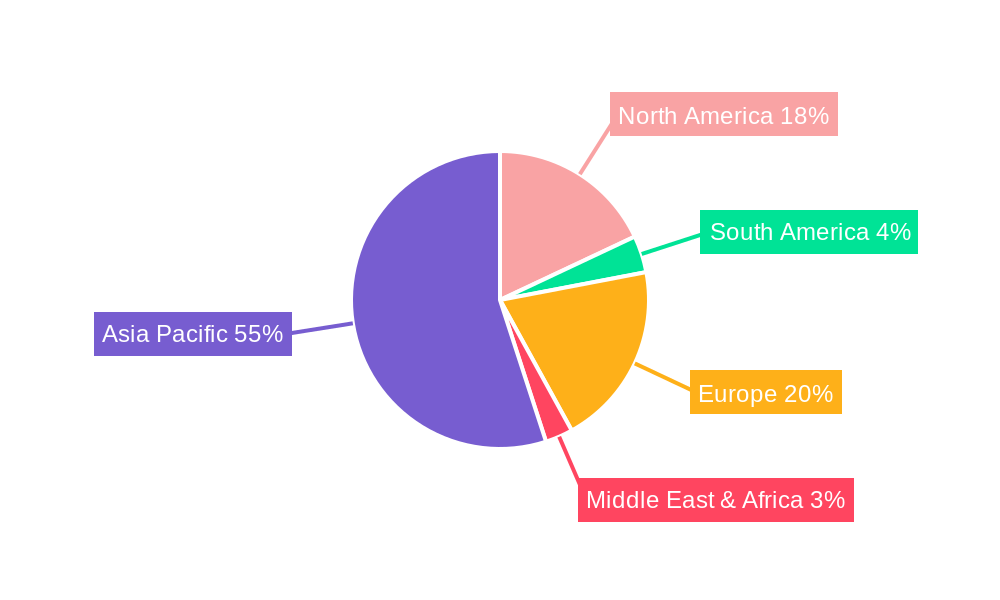 Semiconductor Large Silicon Wafer Market Share by Region - Global Geographic Distribution