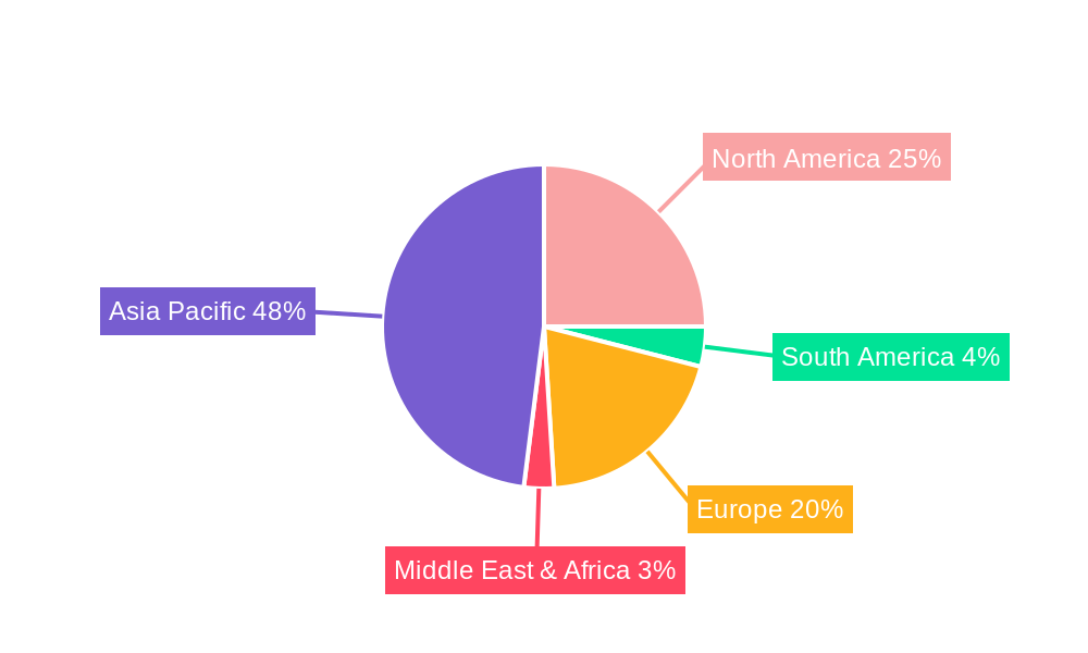 Semiconductor Wafer Foundry Market Share by Region - Global Geographic Distribution