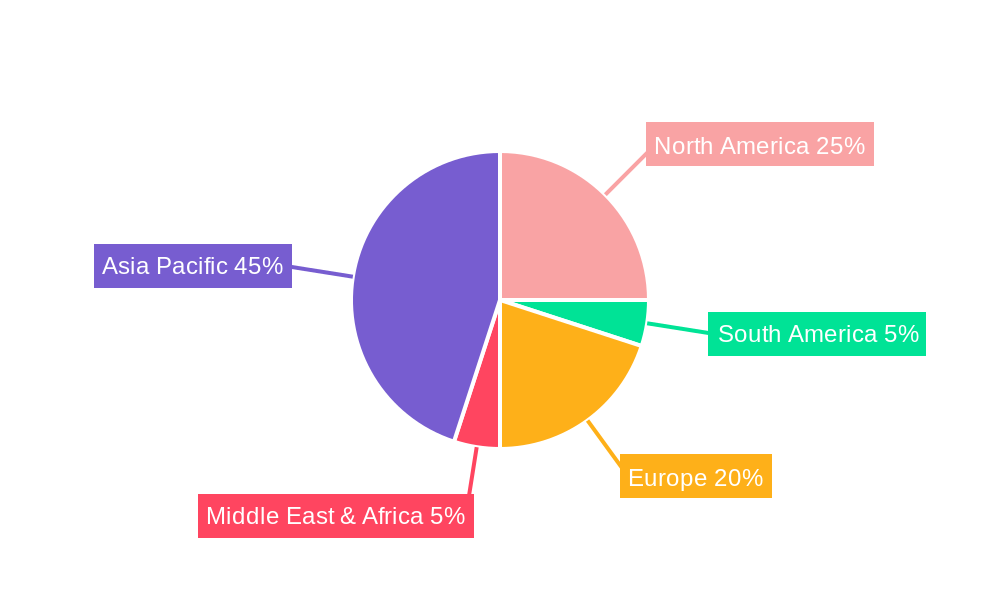Semiconductor Wet Process Pumps Market Share by Region - Global Geographic Distribution