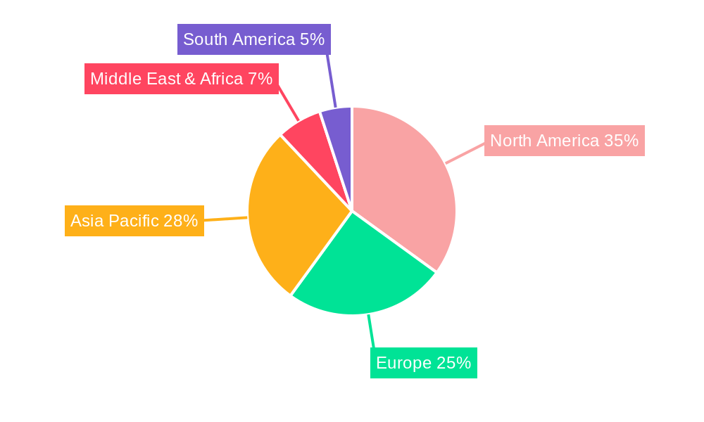 Serverless Services Market Share by Region - Global Geographic Distribution