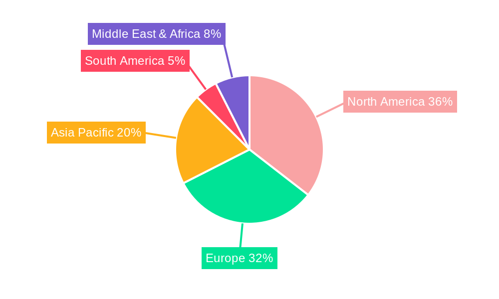 Shared Mobility Telematics System Market Share by Region - Global Geographic Distribution