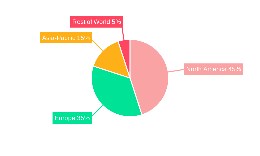 Signifor Market Share by Region - Global Geographic Distribution