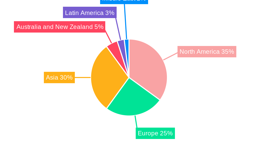 Silicon Capacitors Market Market Share by Region - Global Geographic Distribution