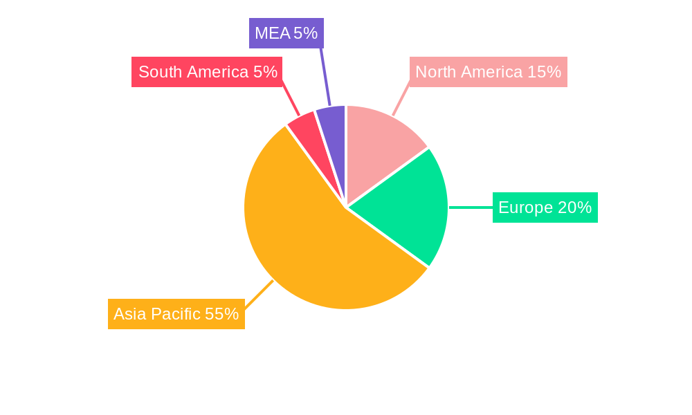 Silk Yarn Market Market Share by Region - Global Geographic Distribution