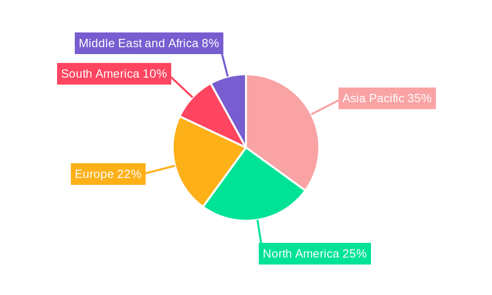 Sizing Agent Industry Market Share by Region - Global Geographic Distribution
