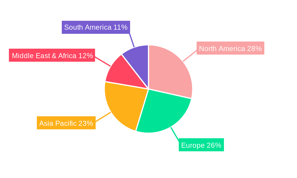 Skin Effect Heating Cable Market Share by Region - Global Geographic Distribution