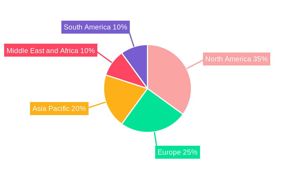Sleep Industry Market Share by Region - Global Geographic Distribution