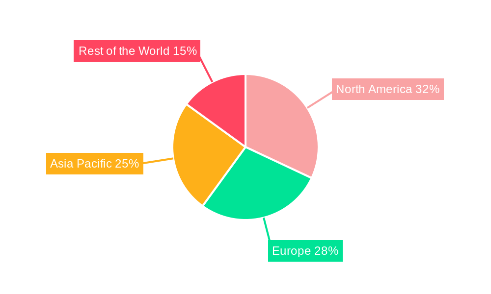 Small Animal Imaging In Vivo Market Share by Region - Global Geographic Distribution