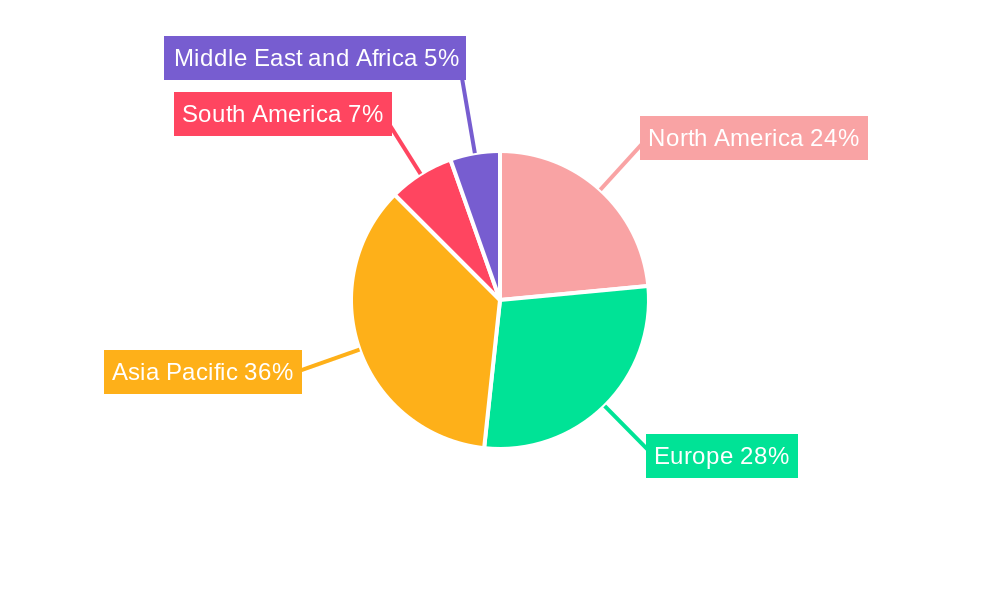 Sodium Benzoate Market Market Share by Region - Global Geographic Distribution