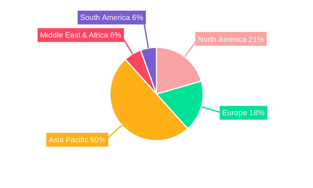 Solvent Resistance Dicing Tape Market Share by Region - Global Geographic Distribution