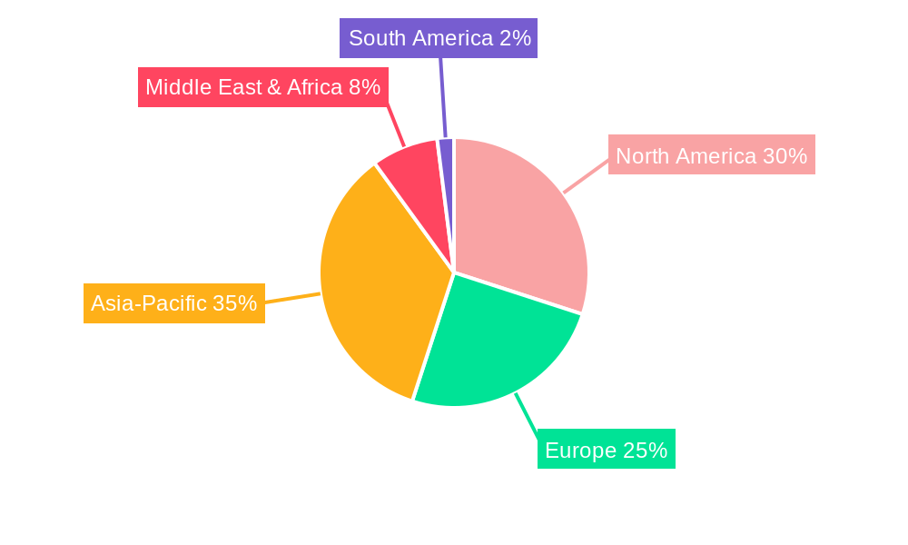 Sour Gas Treating Amine Solvents Market Share by Region - Global Geographic Distribution