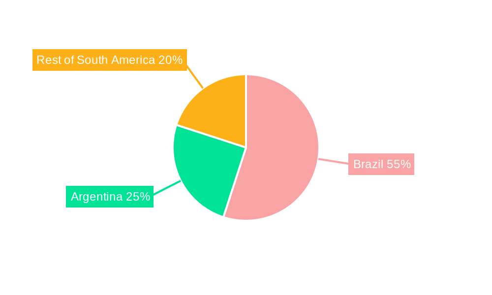 South America Dog Food Market Market Share by Region - Global Geographic Distribution