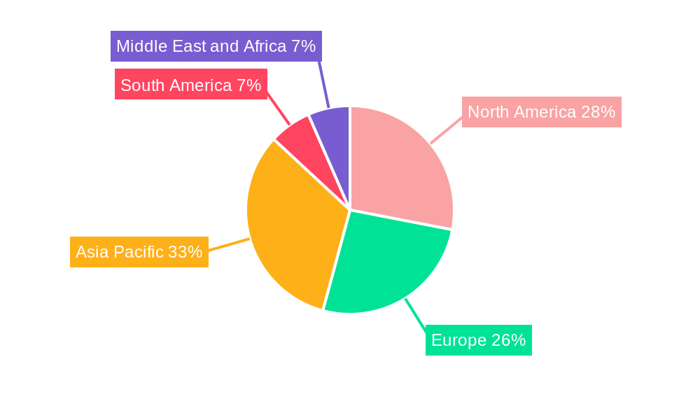 Speciality Chemicals Market Market Share by Region - Global Geographic Distribution