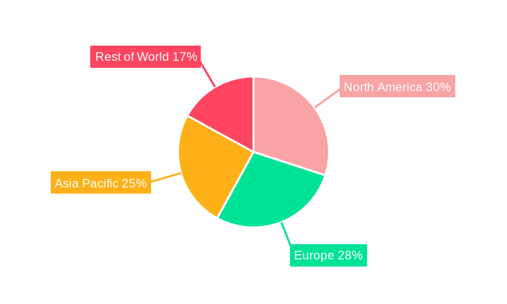 Spiral Clamp Market Share by Region - Global Geographic Distribution