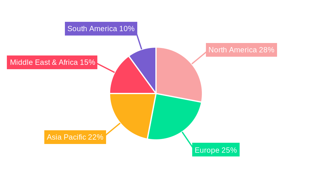 Stage Rental Market Share by Region - Global Geographic Distribution