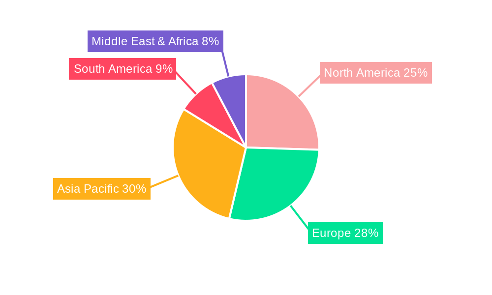 Stool Sample Container Market Share by Region - Global Geographic Distribution
