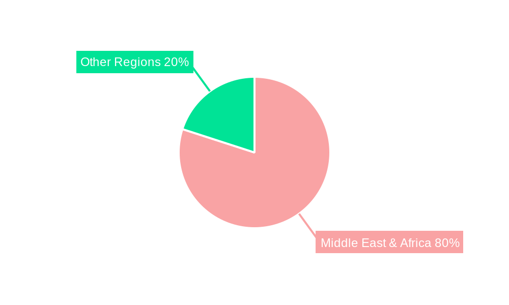 Sudan Alfalfa Market Market Share by Region - Global Geographic Distribution