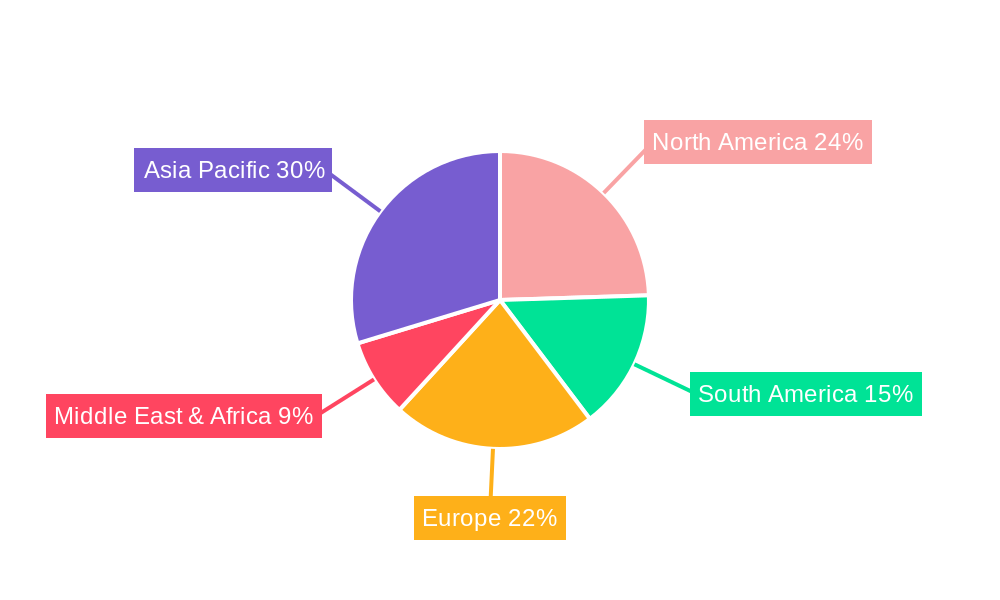 Sulcotrione Market Share by Region - Global Geographic Distribution