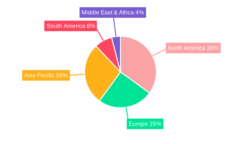 Surfing Equipment Market Market Share by Region - Global Geographic Distribution