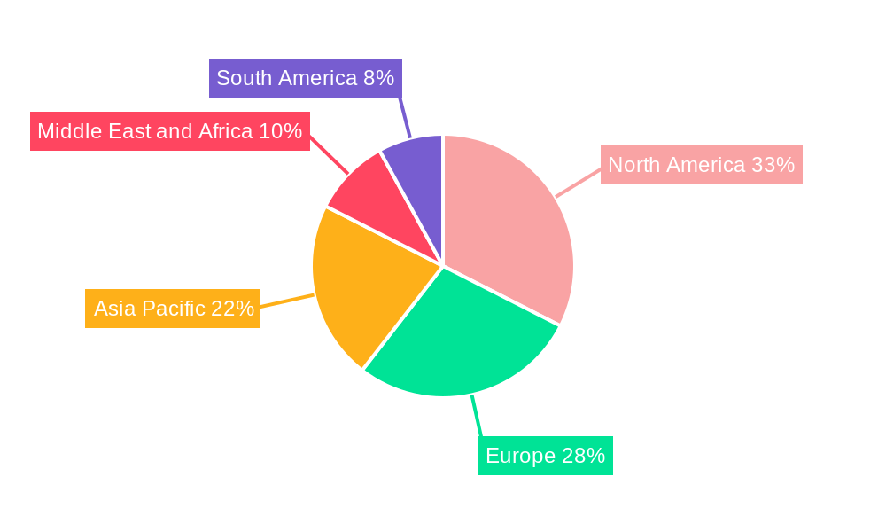Surgical Stapler Market Market Share by Region - Global Geographic Distribution