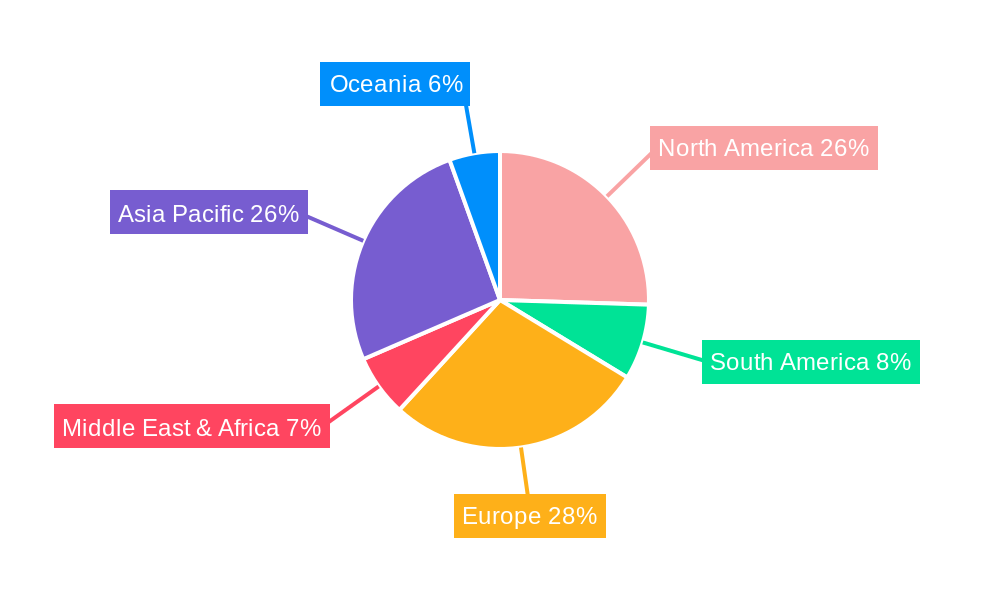 Sustainable Molded Fiber Packaging Market Share by Region - Global Geographic Distribution