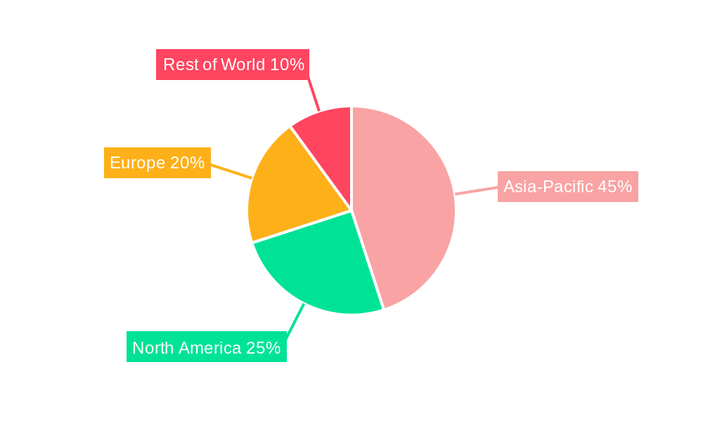 Sweet Condensed Milk Market Share by Region - Global Geographic Distribution