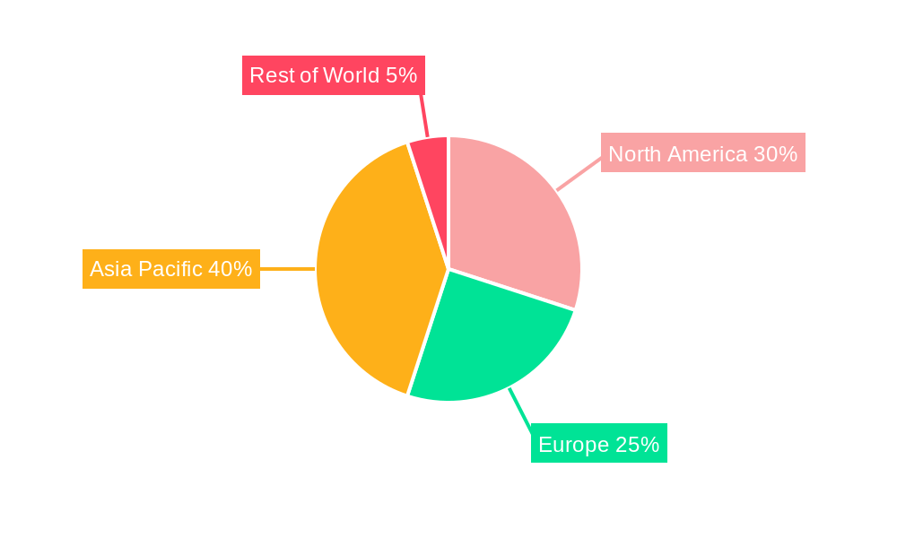 TLC NAND Flash Memory Market Share by Region - Global Geographic Distribution