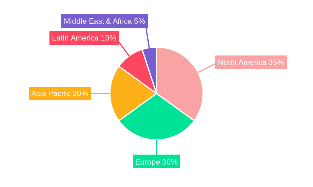 Tall Oil Rosin Industry Market Share by Region - Global Geographic Distribution