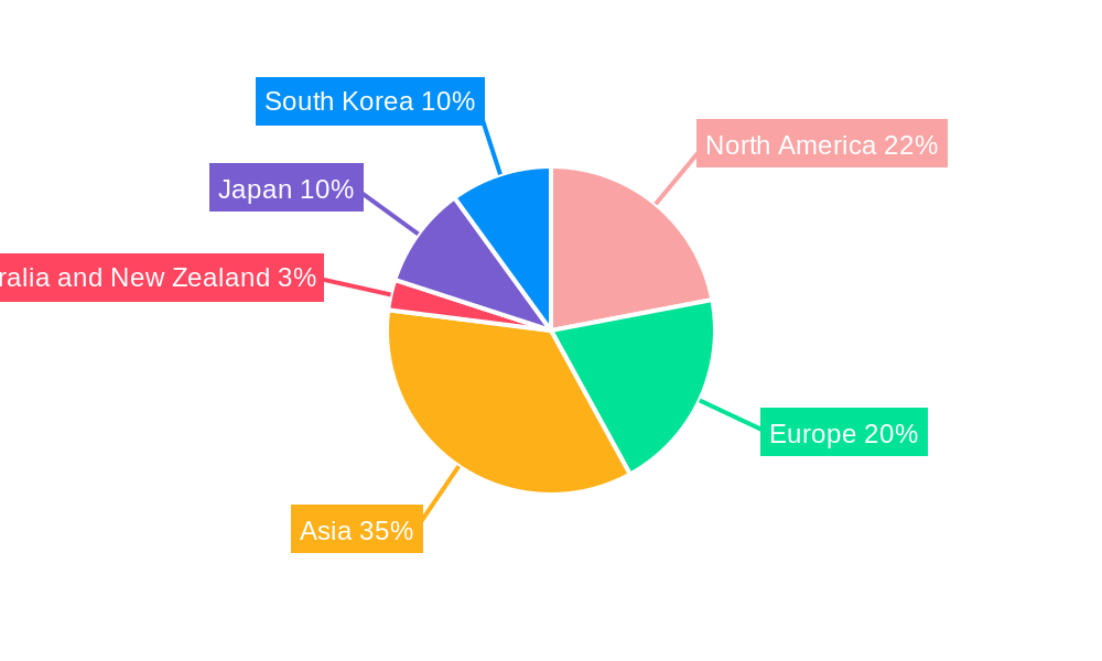Tantalum Capacitors Market Market Share by Region - Global Geographic Distribution