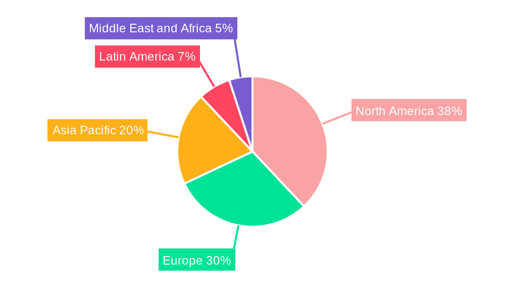 Telemonitoring Systems Market Market Share by Region - Global Geographic Distribution