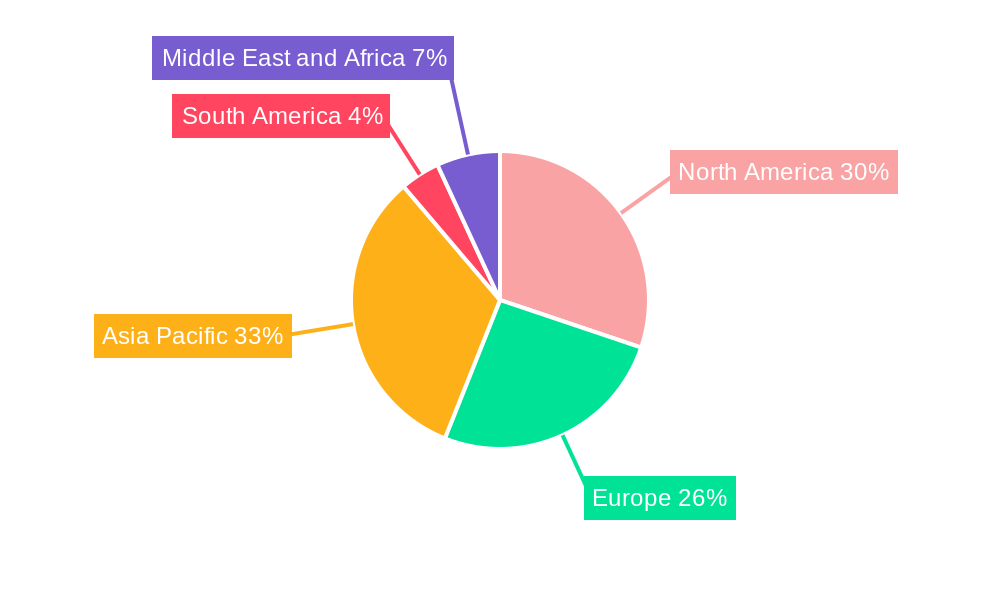 Thermal Barrier Coatings Market Market Share by Region - Global Geographic Distribution