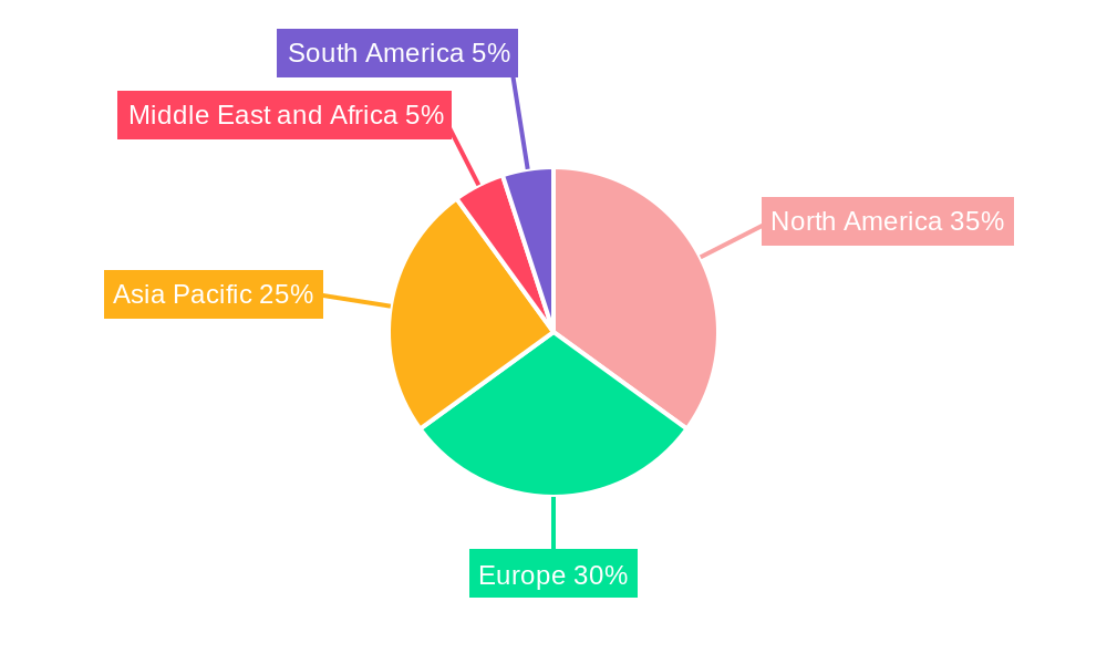 Tissue Diagnostics Market Market Share by Region - Global Geographic Distribution