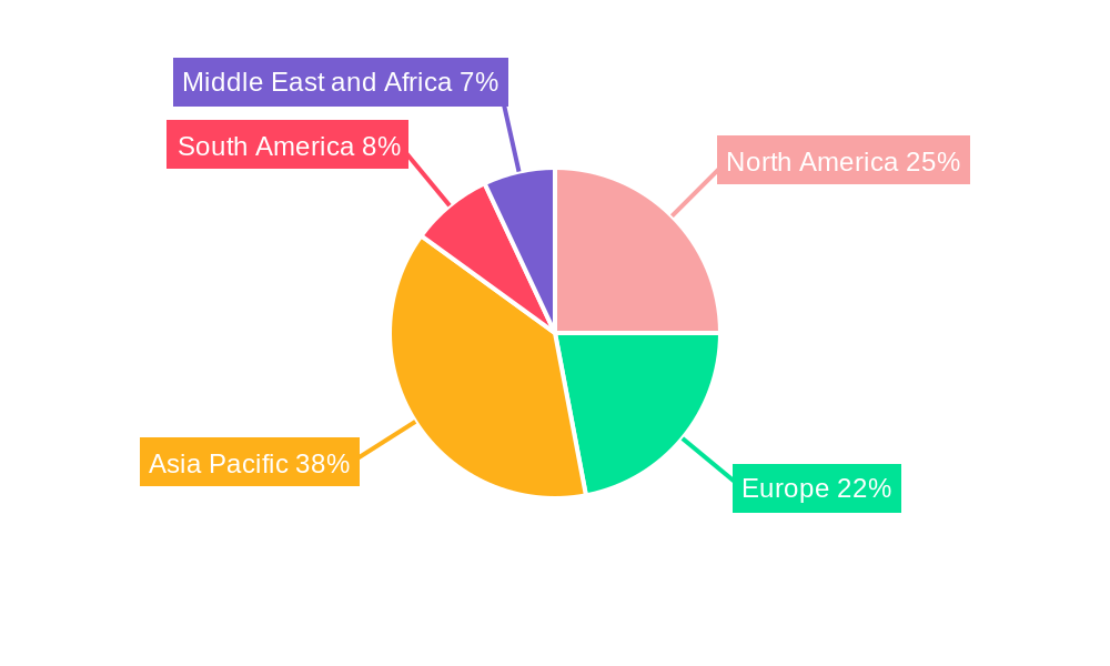 Tobacco Industry Market Share by Region - Global Geographic Distribution
