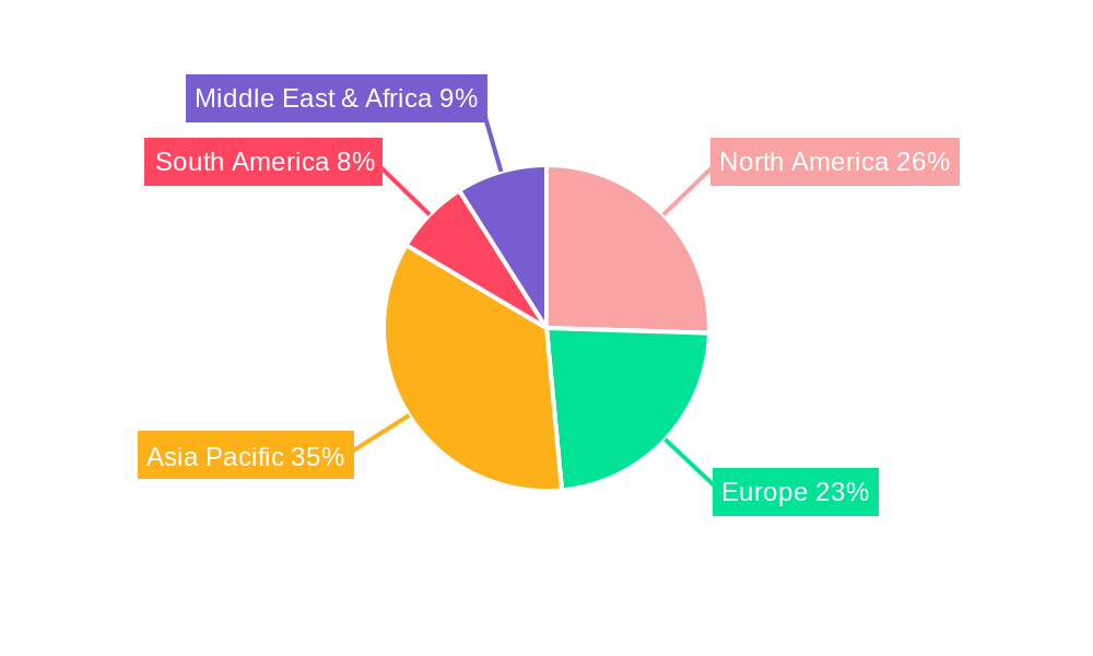 Transforming Toys Market Share by Region - Global Geographic Distribution