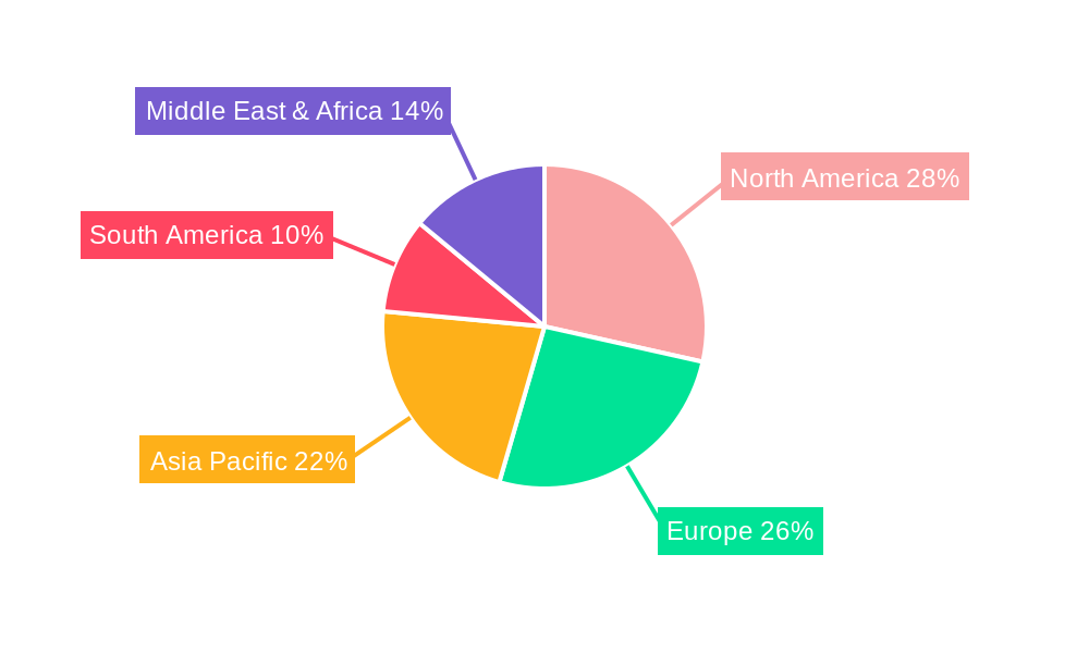 Trolley Mounted Anesthesia Workstation Market Share by Region - Global Geographic Distribution