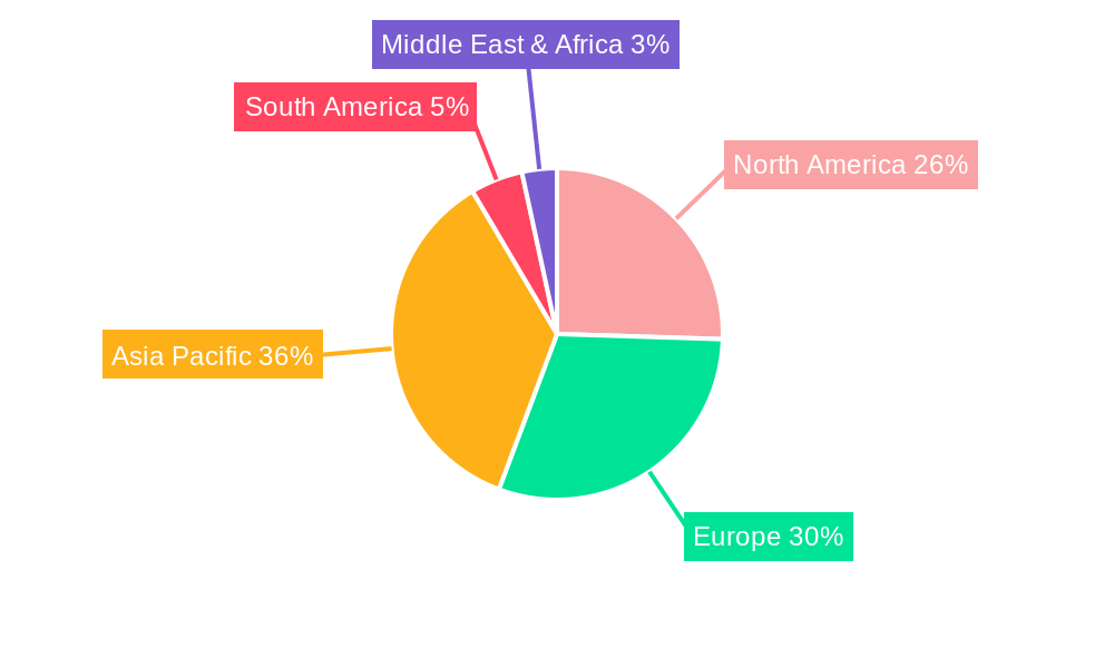 Tyre Sealant Spray Market Share by Region - Global Geographic Distribution