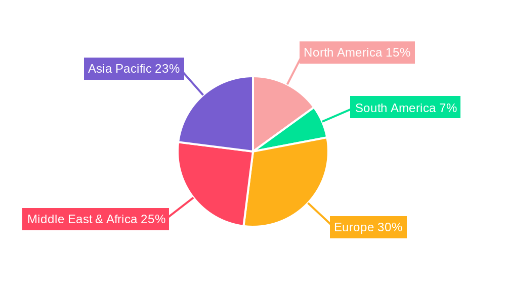UAE Satellite Imagery Services Market Market Share by Region - Global Geographic Distribution