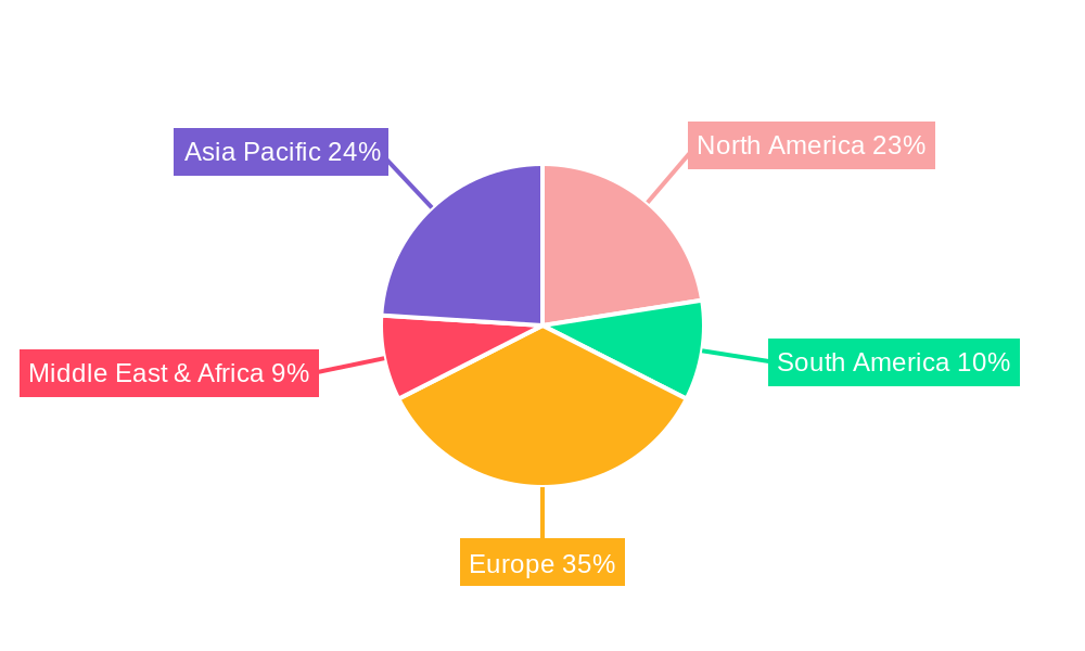 UK Feed Additive Market Market Share by Region - Global Geographic Distribution
