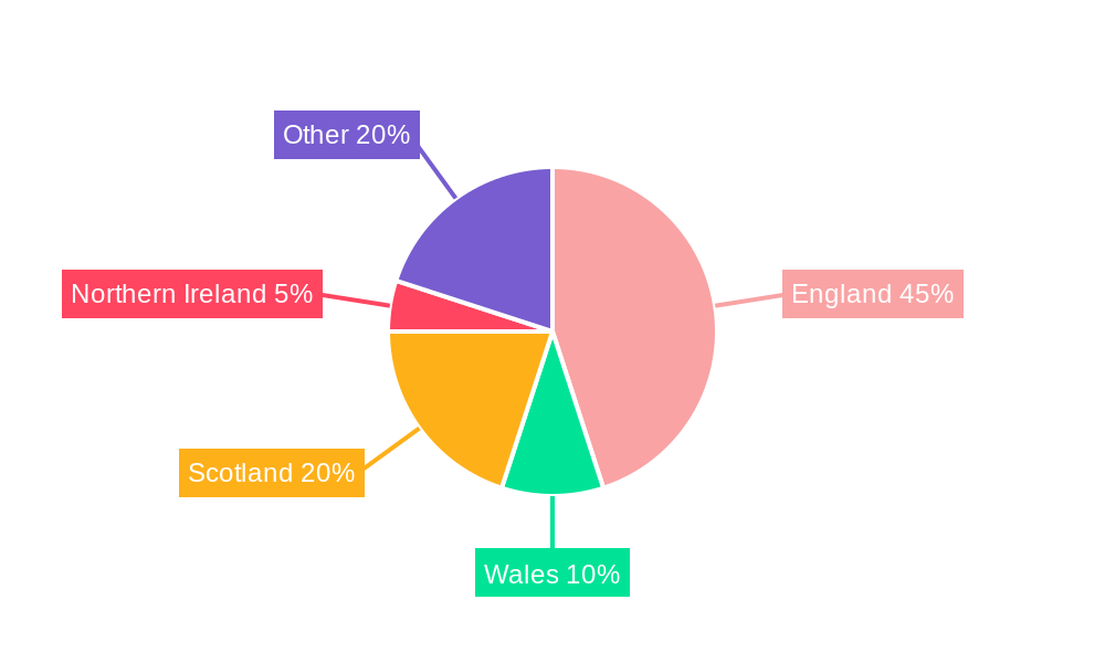UK Hair Care Market Market Share by Region - Global Geographic Distribution