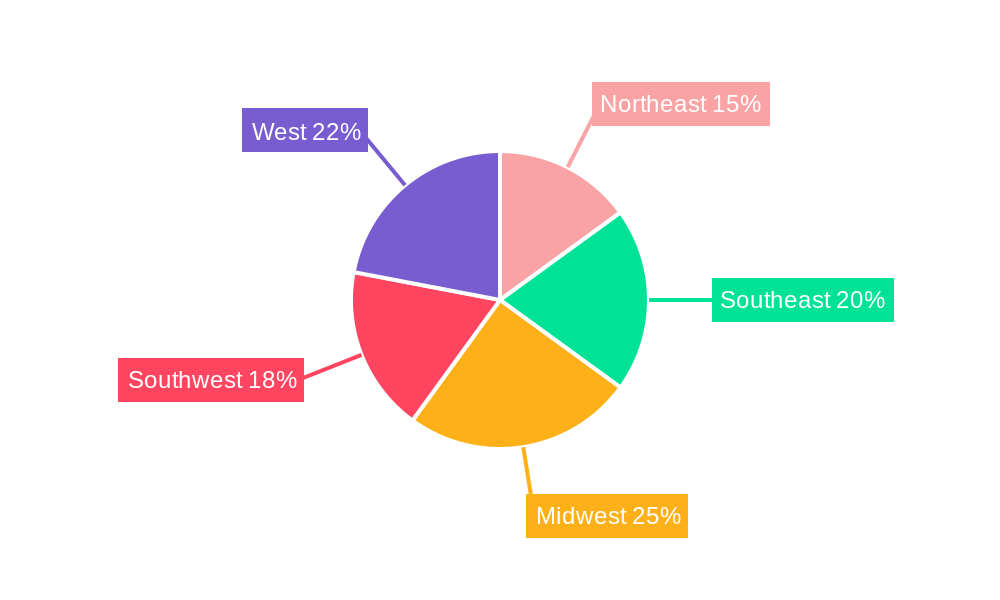 US Fungicide Market Market Share by Region - Global Geographic Distribution