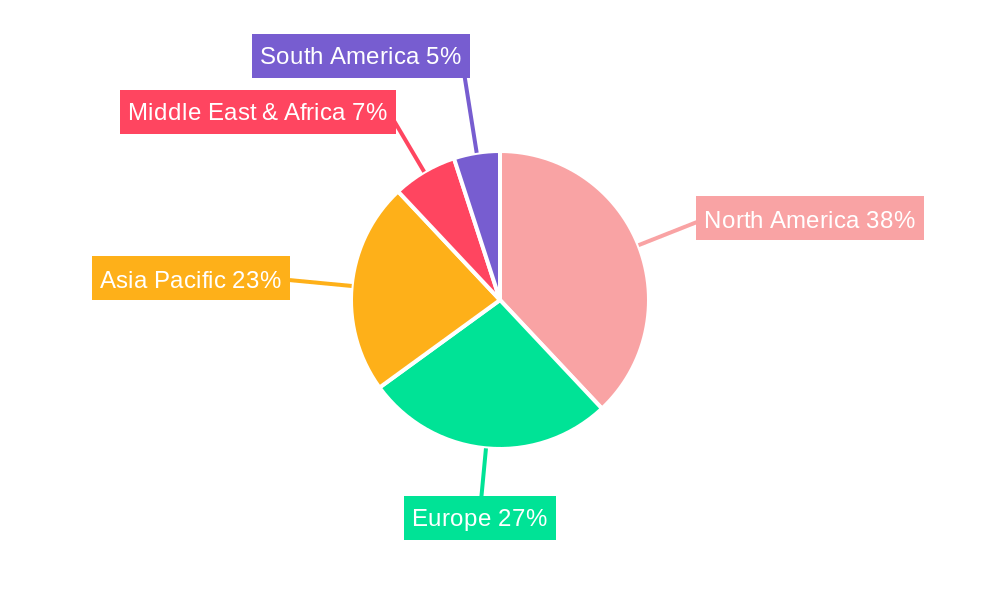 US Marketing Analytics Industry Market Share by Region - Global Geographic Distribution