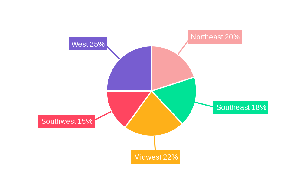US Nuts Market Market Share by Region - Global Geographic Distribution