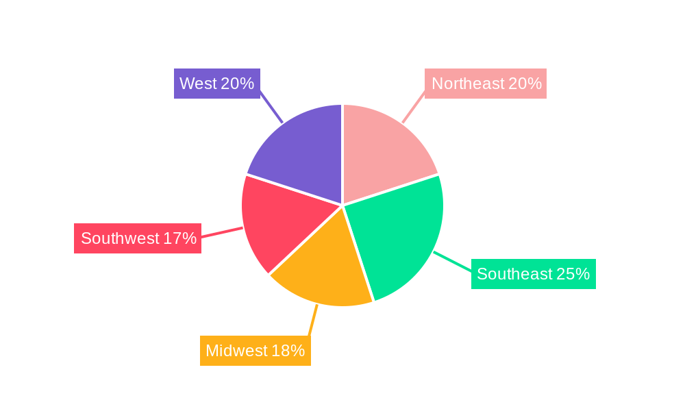 USA Amusement and Theme Park Industry Market Share by Region - Global Geographic Distribution