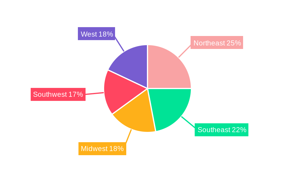USA Home Textile Industry Market Share by Region - Global Geographic Distribution