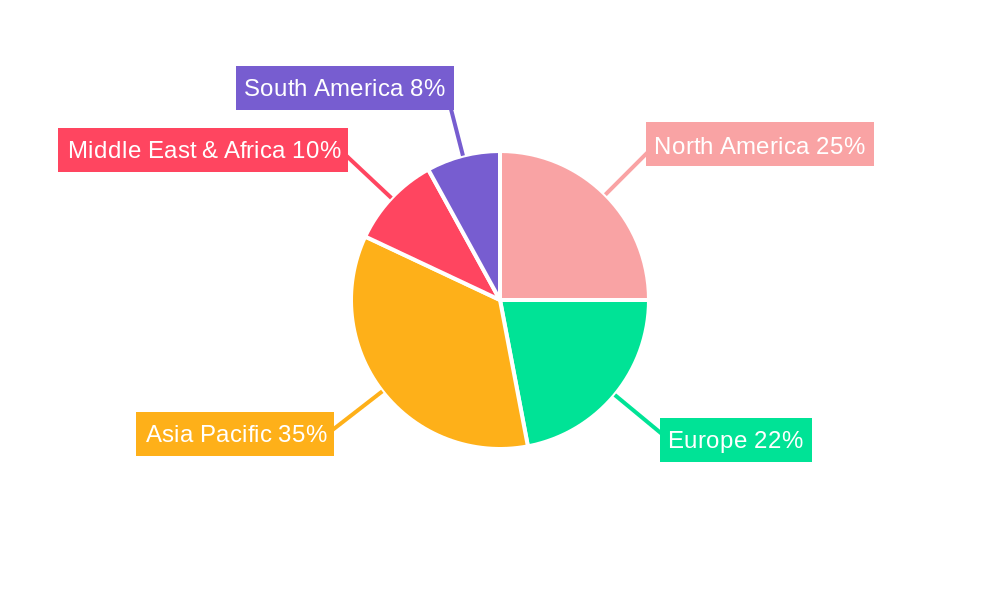 Ultra-Thin Smart Magnetic Track Light Market Share by Region - Global Geographic Distribution