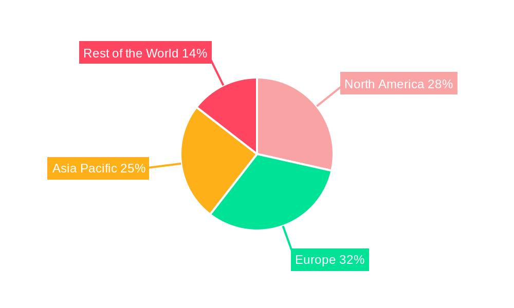 Underfloor Heating Industry Market Share by Region - Global Geographic Distribution