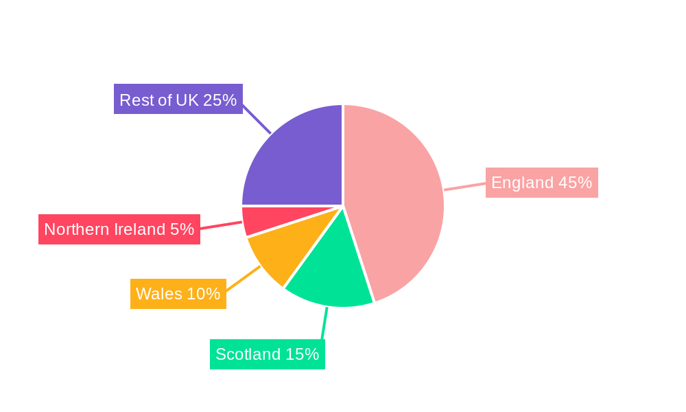 United Kingdom Used Car Industry Market Share by Region - Global Geographic Distribution