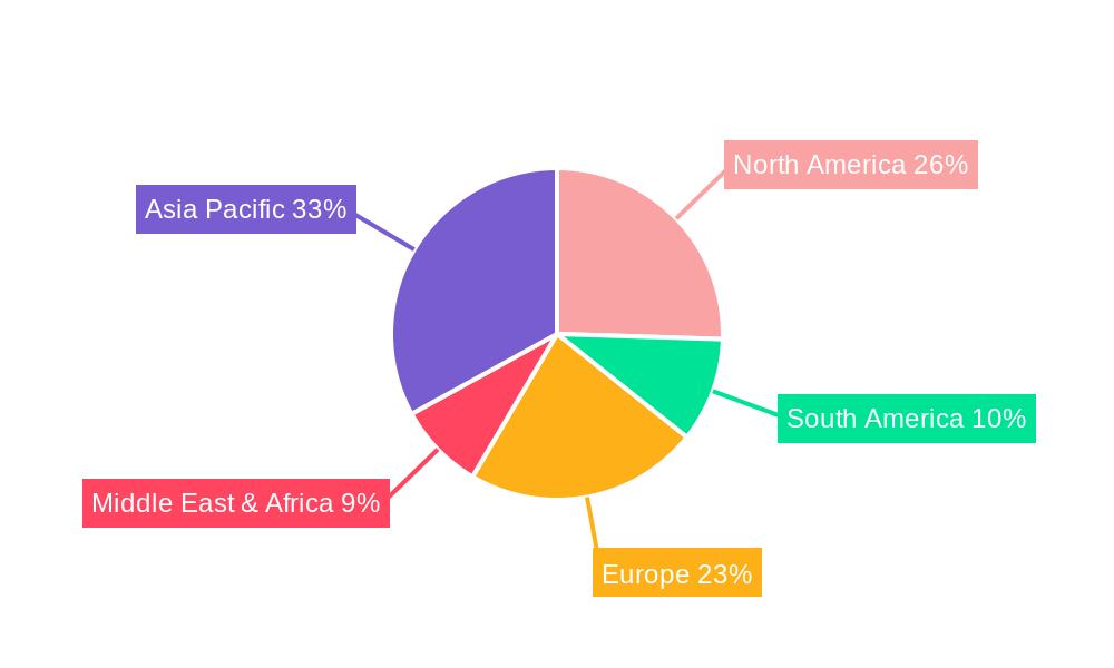 Vent Cap With Screen Market Share by Region - Global Geographic Distribution