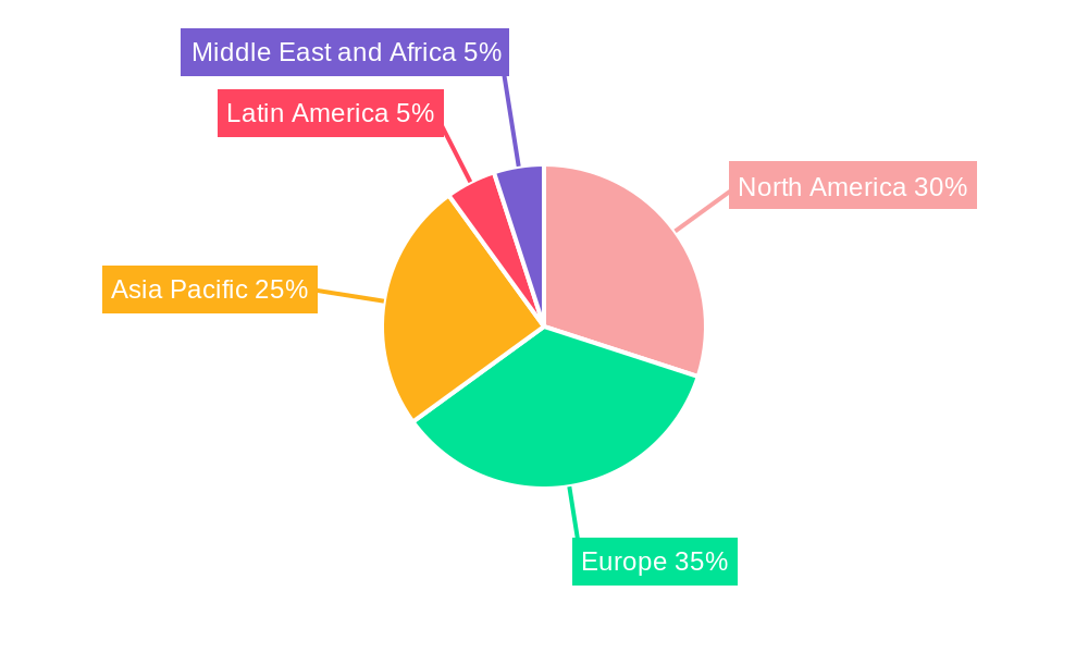 Vertical Lift Module (VLM) Industry Market Share by Region - Global Geographic Distribution